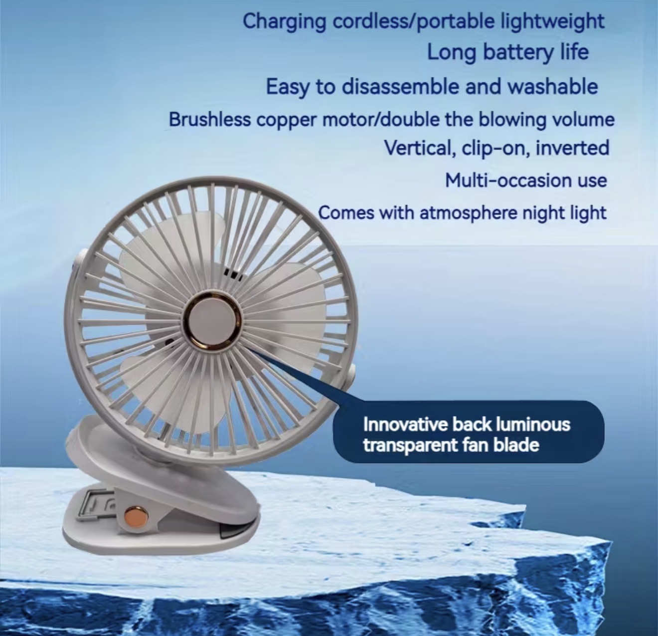 Вентилятор прищіпка 17,5*21см 237-3 4